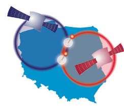 HiGPS (High Integrity GPS, znane także jako igps) rozwiązanie polegające na retransmisji sygnału GPS przez satelity telekomunikacyjne sieci Iridium. Jego jedynym użytkownikiem jest wojsko.