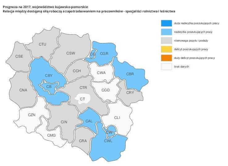Z uwagi na większą liczbę osób nowozarejestrowanych niż zgłoszonych wolnych miejsc pracy i miejsc aktywizacji zawodowej w latach 2012-2014 zawód inżynier rolnictwa sklasyfikowano jako zawód