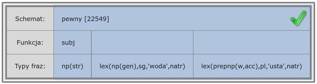 ratr wymagana przynajmniej jedna modyfikacja (required attribute), ratr1 wymagana dokładnie jedna modyfikacja (jeden element); Taki zapis dla wszystkich powyższych symboli modyfikacji (poza natr)