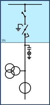 Configuration are possible that combine up to 6 standard functions according to