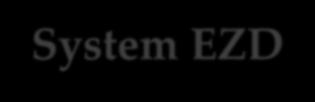 System EZD W EZD wszystkie czynności kancelaryjne oraz ich dokumentowanie wykonuje się w ramach systemu EZD, w szczególności dotyczy to: o prowadzenia rejestru przesyłek wpływających i wychodzących