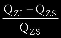 Comparison of energy efficiency of vehicles powered by different fuels Fig. 9. Fuel mass flow rate driving in a traffic jam (CI engine) Rys. 9. Strumień masy paliwa jazda w mieście w korku (silnik ZS) has also been calculated.