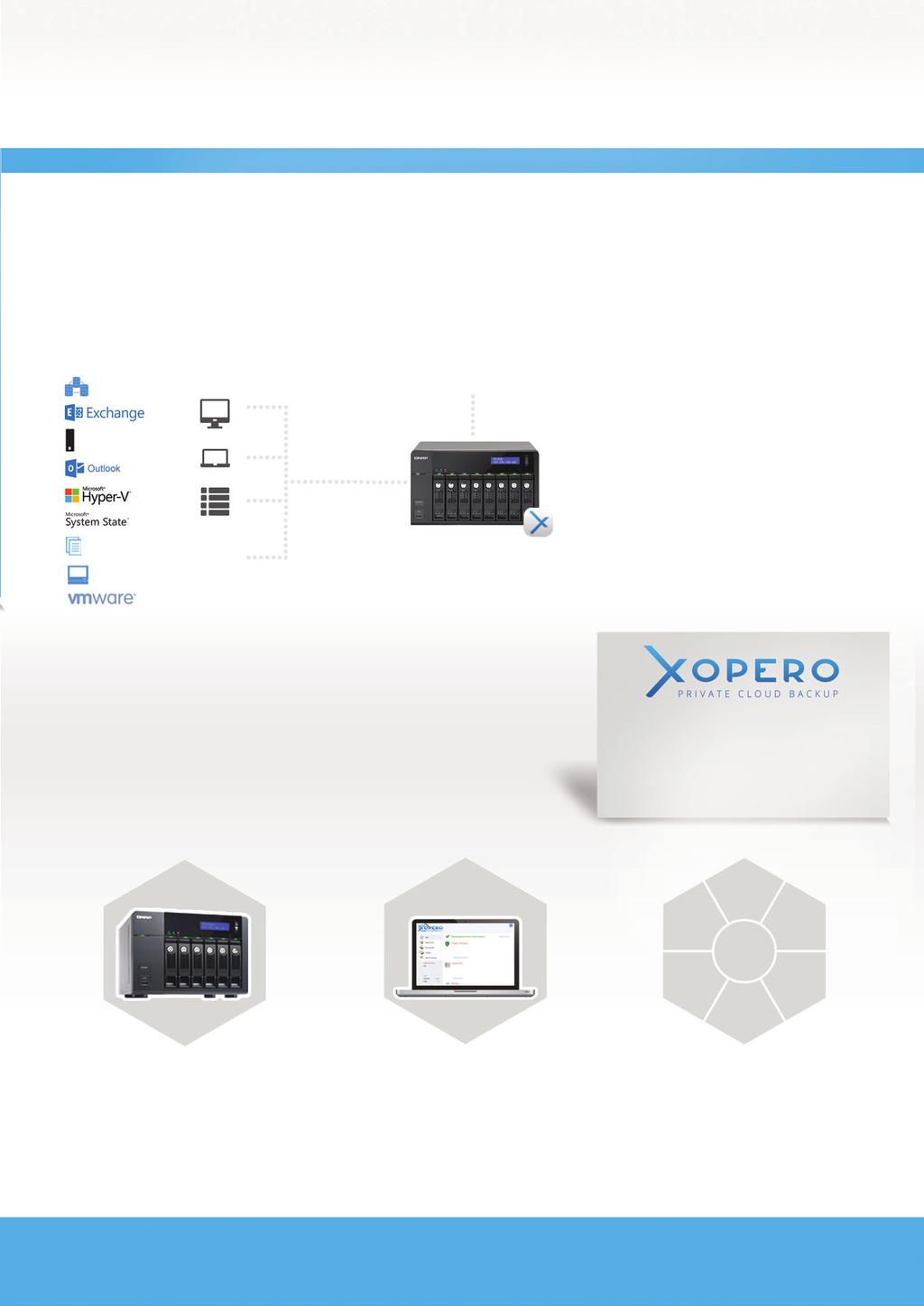 XOPERO DLA QNAP Odkryj centralnie zarządzane rozwiązanie do backupu Databases STACJE ROBOCZE I SERWERY CENTRALNE ZARZĄDZANIE Xopero Backup Appliance Pozwala łatwo tworzyć kopie zapasowe,