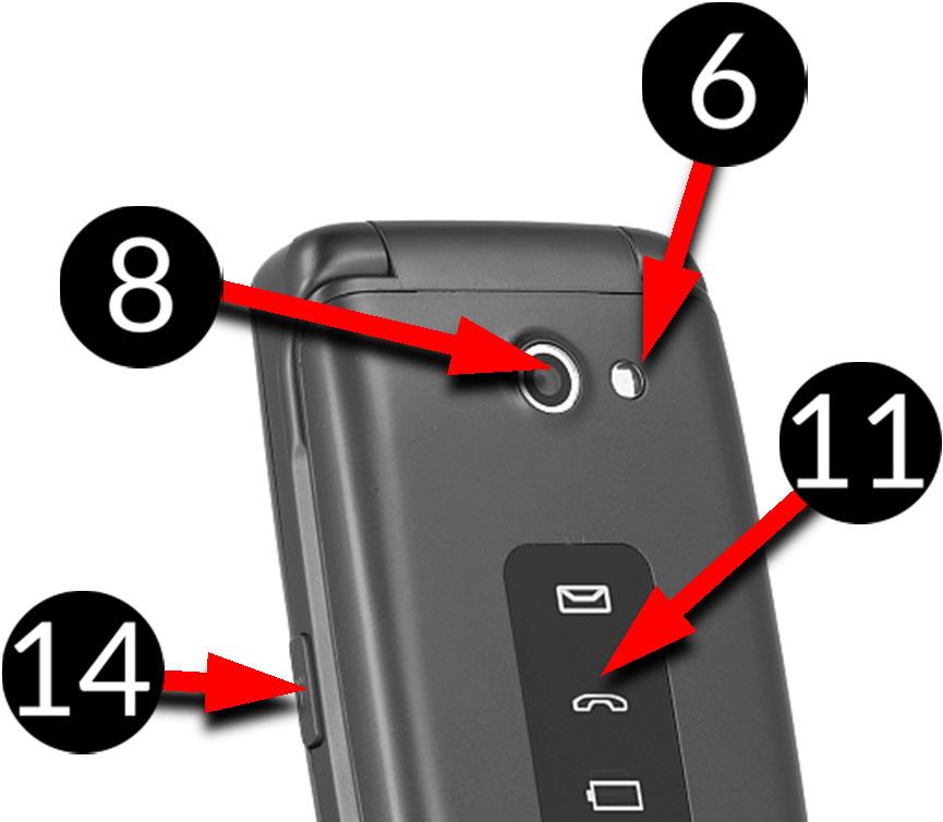 telefonicznych