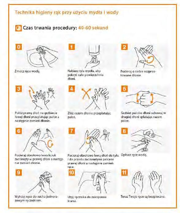 73 PRZEŻYCIE DROBNOUSTROJÓW NA RĘKACH I RĘKAWICACH J Hosp Infect. 2009 May;72(1):43-9. Development of a method to measure bacterial transfer from hands.