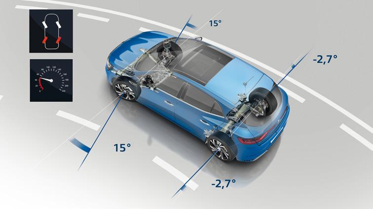 4CONTROL gwarancja pełnej kontroli Układ 4 kół skrętnych 4CONTROL zapewnia kierowcy spotęgowane doznania z jazdy, zwiększając dynamikę i precyzję prowadzenia na krętych drogach.