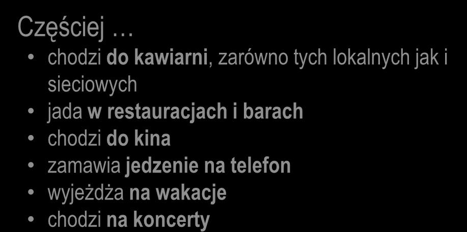 nowe meble czy sprzęt gospodarstwa domowego zdecydowanie częściej myśli o zakupie mieszkania czy domu