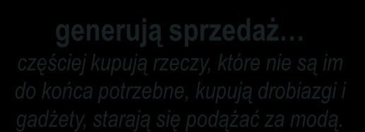 opinie Trendy konsumenckie nie dotyczą tylko młodych, pomimo że wśród nich można znaleźć