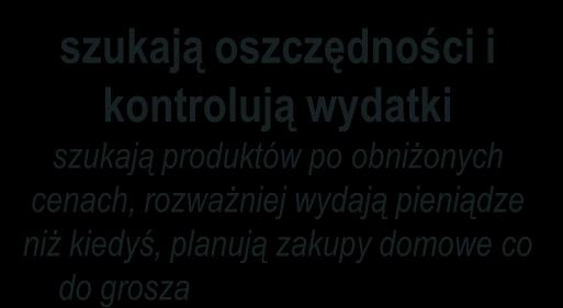 Poniższe opinie zostały przeanalizowane na ogóle badanych ale także sprawdzone i