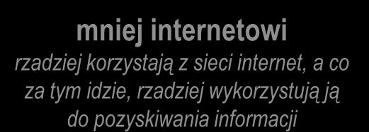 zorientowani w nowych produktach, testują na przykład nowe drinki wydarzenia kulturalne