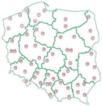 właścicieli sklepów i ich pracowników Warsztaty