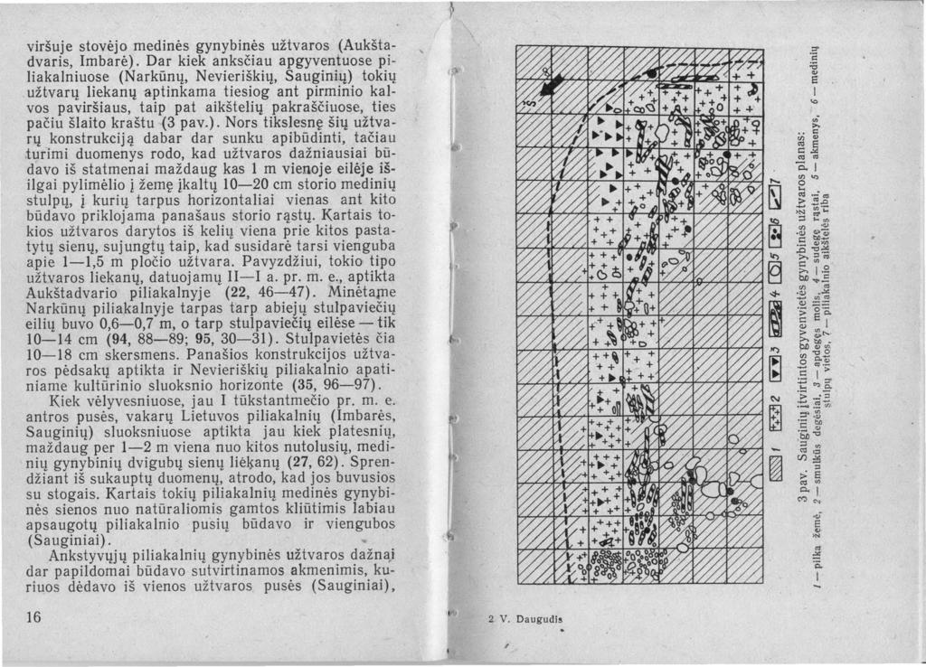 viršuje stovėjo medinės gynybinės užtvaros (Aukštadvaris, Imbarė).