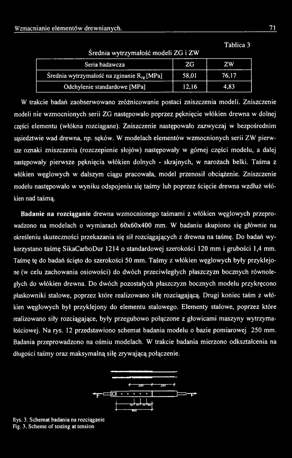 W modelach elementów wzmocnionych serii ZW pierwsze oznaki zniszczenia (rozczepienie słojów) następowały w górnej części modelu, a dalej następowały pierwsze pęknięcia włókien dolnych - skrajnych, w