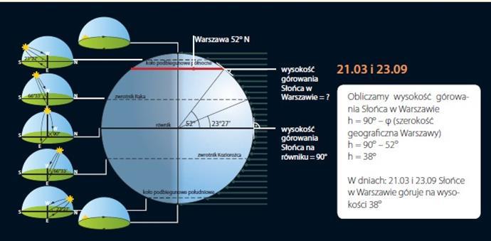 WYSOKOŚĆ