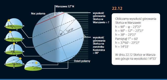 WYSOKOŚĆ SŁOŃCA