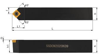 prawy - długość cm płytka SCGCR - Nóż x mm prawy - długość 12 cm płytka SCGCR 25 - Nóż 25 x 25mm prawy - długość 15 cm płytka SCGCL 16 - Nóż 16 x 16mm lewy -