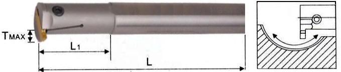 59 zł S12M SDZCR07 - Nóż fi 12mm prawy - długość 150 mm płytka DCMT0704 59 zł S16Q SDZCR07 - Nóż fi 16mm prawy - długość 180 mm płytka DCMT0704 69 zł SR SDZCR11 - Nóż fi mm prawy - długość 0 mm