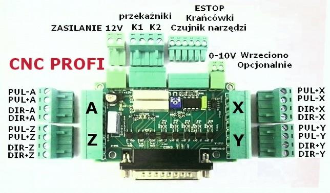 Umieszczone są złącza śrubowe wypinane służące do podłączenia sterowników, przełączników krańcowych, przycisku awaryjnego zatrzymania maszyny.