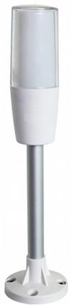 Posiada wzmocnienie sygnałów wejściowych z portu LPT 2,9V na 5V. Obsługa wyłączników krańcowych X,Y,Z,A. Zasilanie płyty 5 VDC port USB > PC.