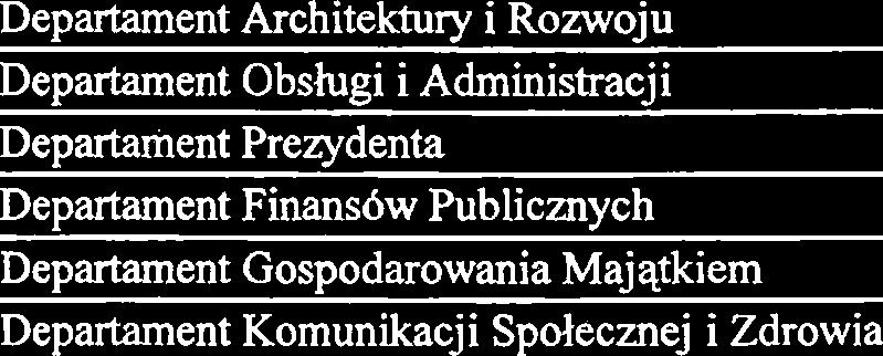 - 7 Udzielanie zam6wiefi publicznych, kt6rych wart056 nie przekracza Wydzial Technicmo -Gospodarczy kwoty 60 000 z1 1 Kontrola sprawdzajqca warunki pracy przez komisje BHP Departament Spraw