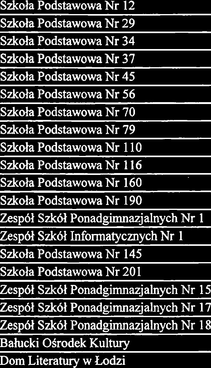 Bezpieczedstwa i Higieny Qracy Departament Architektury i Rozwoju Departament Obshgi i Administracji Departament Prezydenta Departament Finans6w Publicznych Departament Gospodarowania Majqtkiem
