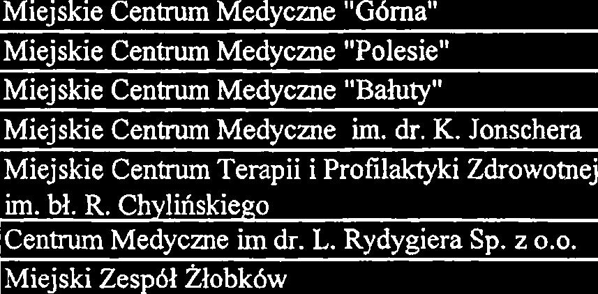 do 31.01.2017 r.; termin kontroli kwartal2017 r.