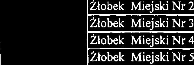 Chylinskiego Miejskie Centrum Medyczne "Widzew" Miejskie Centrum Medycne "G6ma" Miejskie Centrum Medyczne "Polesie" Miejskie Centrum Medyczne