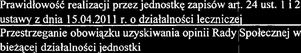 Jonschera 1 Miejskie Centrum Medyczne "Widzew" Miejskie Centrum Medyczne "G6maW Miejskie Centrum Medyczne "Polesie" Miejskie Centrum Medyczne