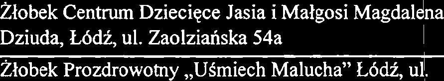 2, ul. Trbjskok 9 Zlobek,,Tgczowy ~wiat Dziecka" L6di, ul.