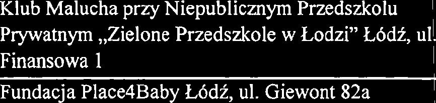 1 ~witezianki 12 Klub Malucha,,Promyczek" Lbdi, ul.