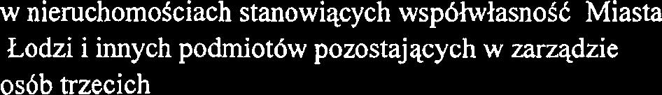 Departament Gospodarowania Majqtkiem 1 PrawidiowoSC dzialania pehomocnika Miasta todzi Zarqd Lokali Miejskich Biuro Gospodarki Mieszkaniowej we wsp6lnotach mieszkaniowych 2 PrawidiowoSC sprawowania
