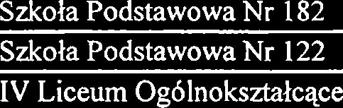 6 Kontrola w zakresie spetniania wymogow bedqcych podstawq Wybrane podmioty posiadajqce