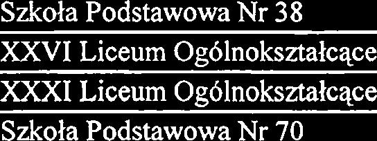 Mlodzietowy OSrodek Socjoterapii Nr 4 7 Organizacja nauczania indywidualnego Szkoia Podstawowa Nr