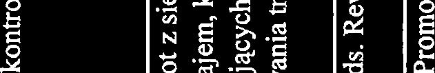 - - 3 0 0 4 E N U $ 2 2 r" 8 3 % ~ ~ s c 4 2 0.- o 'z.? g a a.