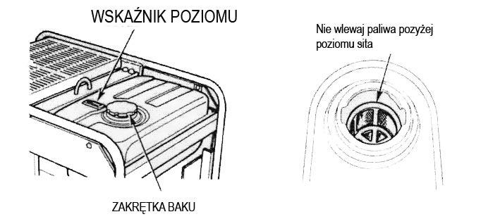 12 1. Umieść agregat na wypoziomowanej powierzchni. 2. Wyjmij wskaźnik zanurzeniowy i wytrzyj go do czysta. 3. Włóż wskaźnik zanurzeniowy do końca zbiornika oleju i wyjmij go aby sprawdzić poziom. 4.