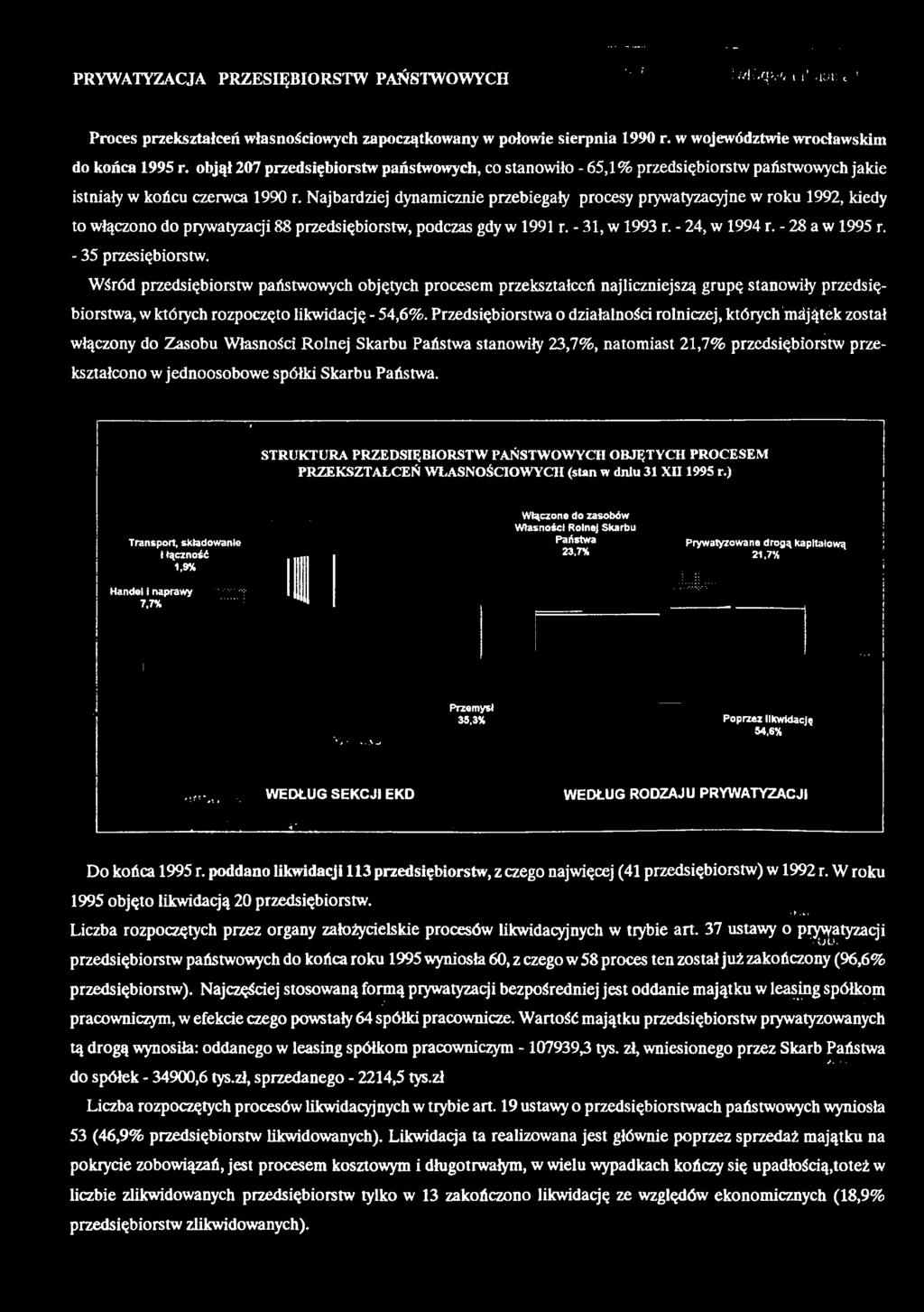 Najbardziej dynamicznie przebiegały procesy prywatyzacyjne w roku 1992, kiedy to włączono do prywatyzacji 88 przedsiębiorstw, podczas gdy w 1991 r. -31, w 1993 r. - 24, w 1994 r. - 28 a w 1995 r.