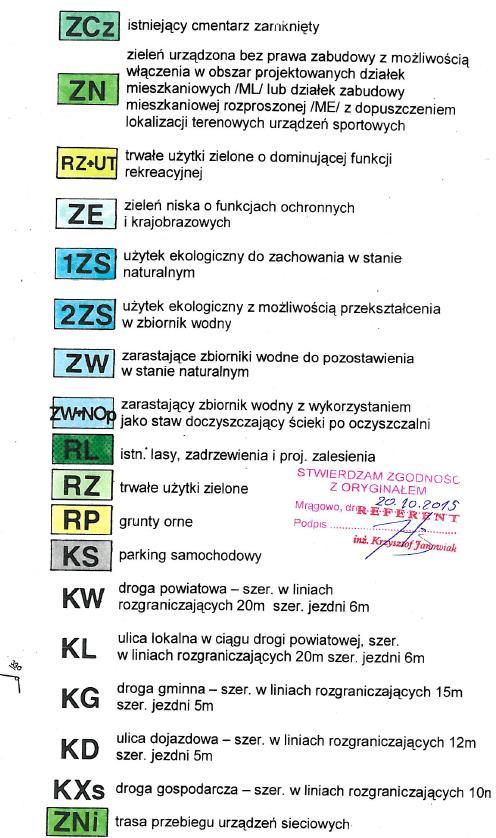 Przestrzennego dla