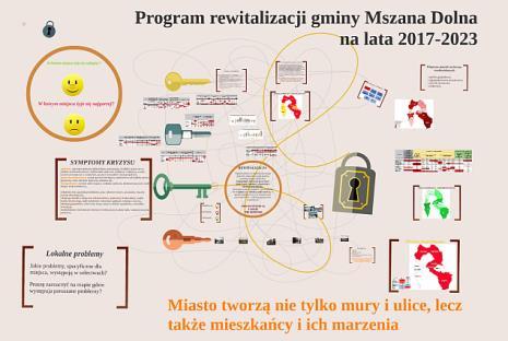 Warsztaty rewitalizacyjne odbyły się 30 września 2016 roku i zgromadziły