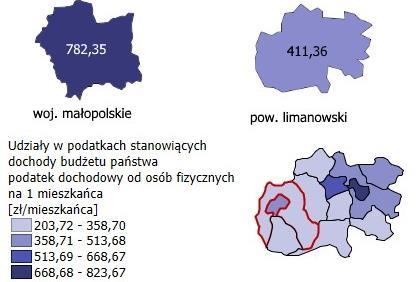 Rysunek 5.