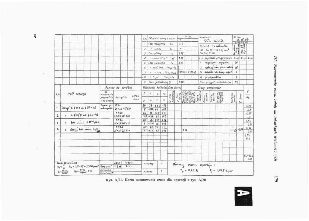 lp- 2 3 lormy + f/ruj Cizi ntasiypimi im *.,,ay - ł m Nr tp o.te\ -. Cłier f ftfi *%Ti5".O f 5 5 oma f. W - f 7». % Ą«U i 5 -B PP r k ^. Lp. <l Treść zabiegu Paisete do obróbki drian KNK.