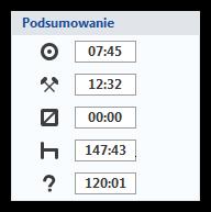 69 1.1.3.15. [115] Wykres tygodniowy Jest jest to graficzny wykres czynności kierowcy w skali jednego tygodnia.