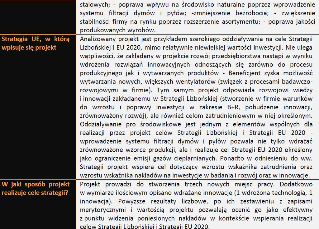 Europa 2020. Tabela 17.