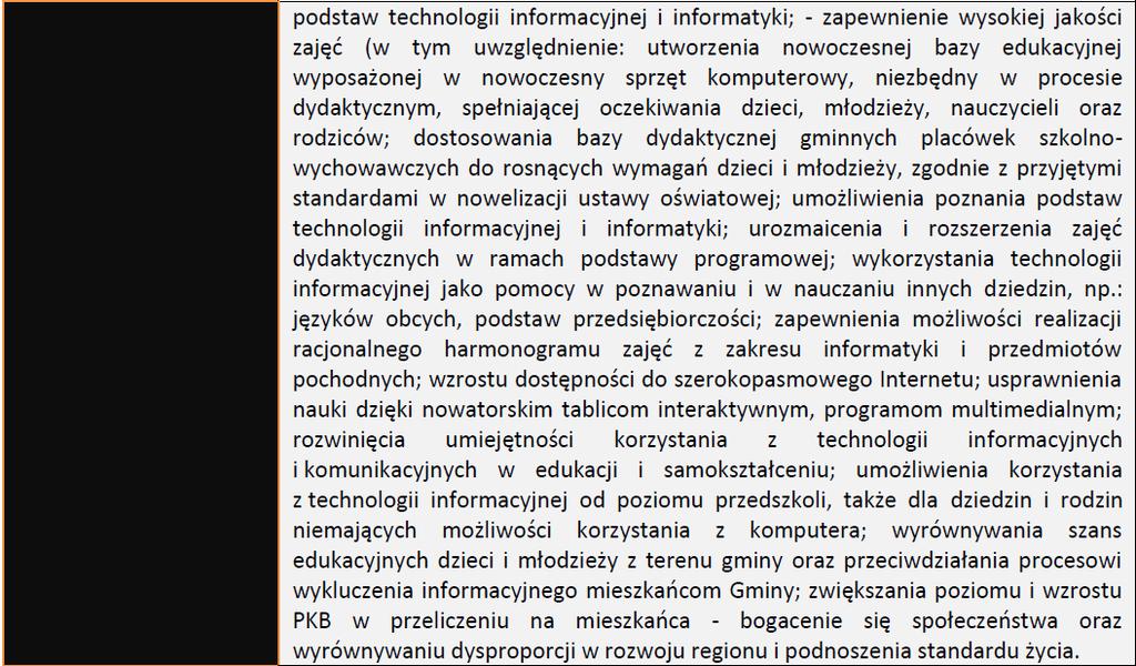 projektu