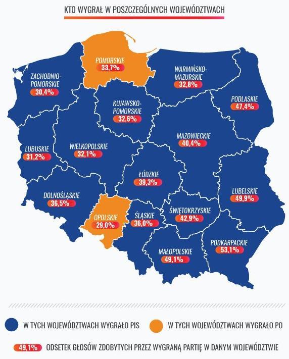 posłowie partii Prawo i Sprawiedliwość i część bezpartyjnych posłów Kukiz 15 w celi dopełnienia quorum wynoszącego 231 posłów, a reszta posłów została wyrugowana poprzez nie wpuszczenie na salę obrad