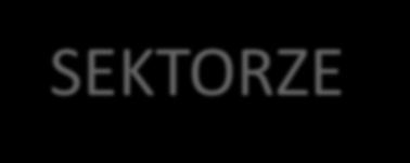 ZAD. 7.1 ANALIZA FUNKCJONOWANIA RYNKU NASIENNEGO ORAZ TWORZENIE SYSTEMÓW INFORMACJI WSPIERAJĄCYCH PODEJMOWANIE STRATEGICZNYCH DECYZJI W SEKTORZE HODOWLANO NASIENNYM ROŚLIN UPRAWNYCH.