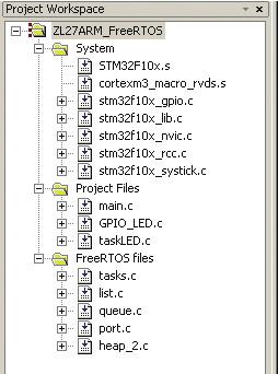 Rys. 6. rozpoczęcia pracy z tym systemem, aktualna wersja do pobrania oraz forum dyskusyjne są dostępne na stronie internetowej www.freertos.org.