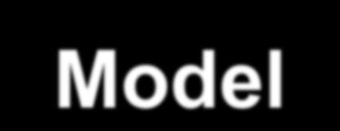 Model www.