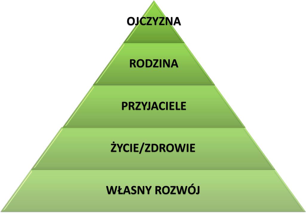 ZAŁĄCZNIK