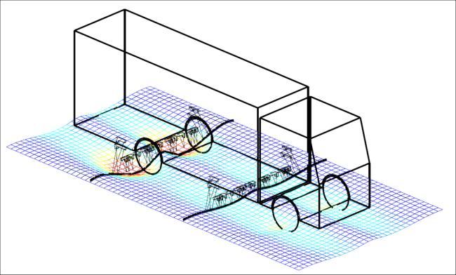 Road Deflection Tester RDT