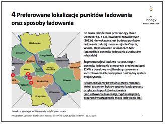 wspólnoty Centra handlowe Parkingi P+R Centra